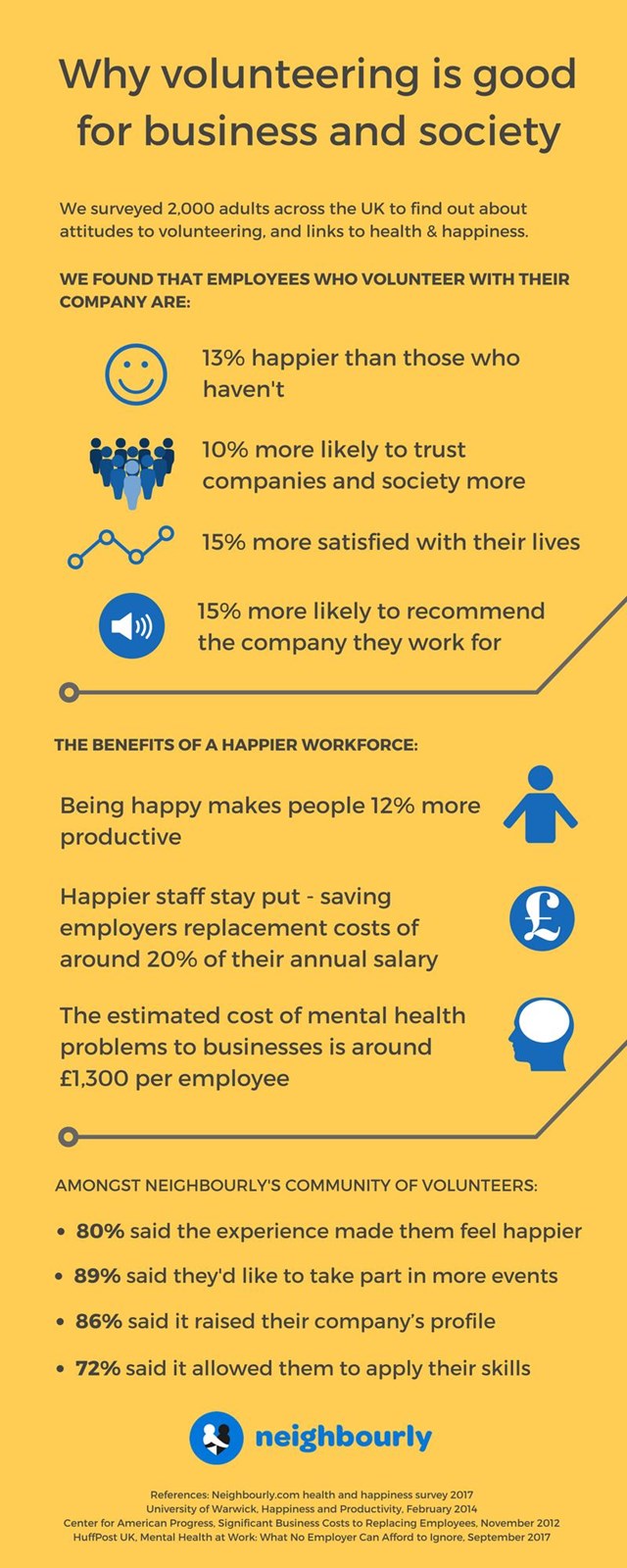 ESV_infographic